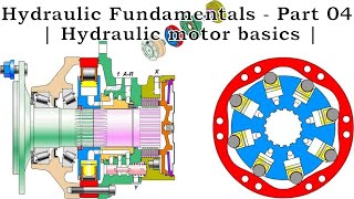 Hydraulic Fundamentals  Part 04  Hydraulic motor basics [upl. by Salguod]