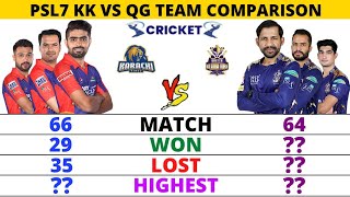 Karachi King vs Quetta Gladiator Team Comparison 2022  KK vs QG Head To Head  PSL 7  QG vs KK [upl. by Bernard]