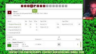 Northfield Park results 12 18 2023 Horse Racing Bet [upl. by Fonda673]