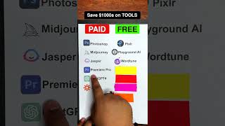 FREE vs PAID AI Tools  Best AI Tools 2024 ai chatgpt [upl. by Aylward92]