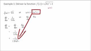 Dérivation en chaine theorie [upl. by Agate]