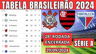 TABELA CLASSIFICAÇÃO DO BRASILEIRÃO 2024  CAMPEONATO BRASILEIRO HOJE 2024 BRASILEIRÃO 2024 SÉRIE A [upl. by Chatterjee]