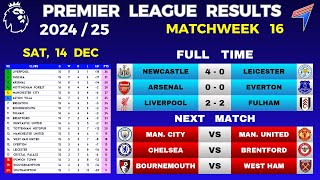 EPL RESULTS TODAY  Matchweek 16 • EPL Table Standings Today • Premier League Table 2425 [upl. by Klump415]