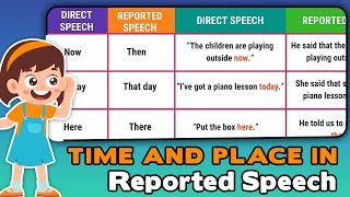 Grammar Time and Place in Reported Speech [upl. by Nagam615]