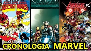 Explicacion universo MARVEL en los comic  alejozaaap  cronologia [upl. by Whatley]