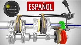 Transmisió manual ¿cómo funciona [upl. by Allisurd326]