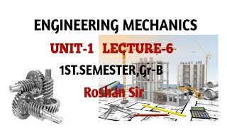 LECTURE6   IDEALIZATION IN MECHANICS   ROSHAN SIR [upl. by Asik]