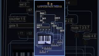 Maxrokosmos 19 “Aftertones of Urlinie”maxmsp mortenfeldman interactive musicforairports [upl. by Naryk]