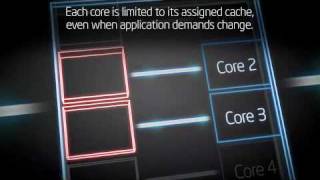 Intel® Smart Cache Technology Animation [upl. by Nwad]