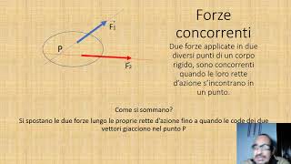 Forze concorrenti [upl. by Romelle]