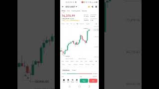 Bitcoin update Cryptocurrency new Crypto MAR forever game Song trading mraforevertradingbitcoin [upl. by Adaurd]