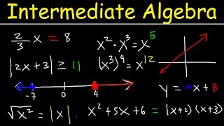 Intermediate Algebra  Basic Introduction [upl. by Enneles]