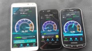 Verizon Cellular Data Speed comparison test 3G EvDo vs 4G LTE vs 4G XLTE AWS [upl. by Erised]