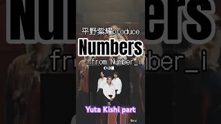 【numberi 】Numbers💜KCpart 岸優太 [upl. by Nnyla]