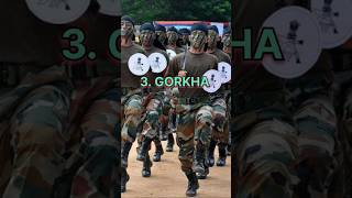 Top 10 Powerful Special Forces 🔥☠️ in India shorts [upl. by Audie]