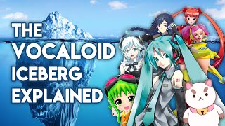 The VOCALOID Iceberg Explained [upl. by Hermon]