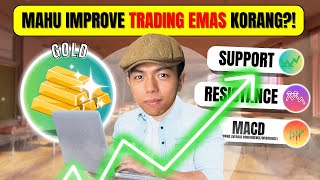 Cara Paling Mudah dan Efektif untuk Trade Gold di Octa [upl. by Humph]