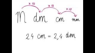 Lengtematen 3  Decimeter [upl. by Raimondo67]