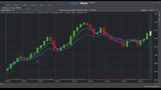 Using TradeSharks Triple Crossover Predictive Indicator [upl. by Chemash828]