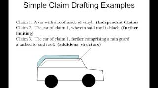 Patent Claims Explained [upl. by Remle]