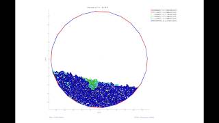 2d Rotating Drum Test Contact Dynamics Simulation [upl. by Jacobina]