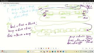 Circular Doubly Linked ListInsertion amp Deletion [upl. by Acitel]