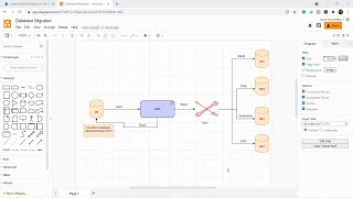 Migrating SQL Database OnPremise to Azure SQL Database using Azure Database Migration Service DMS [upl. by Rellim]