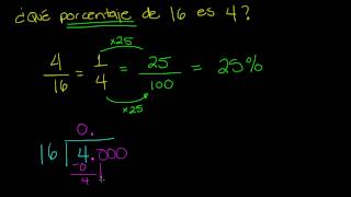 Cálculo de porcentajes Ejemplo [upl. by Niggem810]