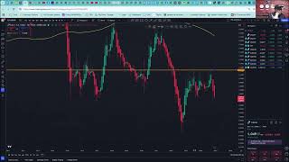 FOREX ALERT Dollar Strength Signals Major Currency Shifts 2024 [upl. by Wilinski]