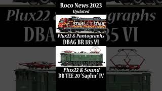 Roco New Items 2023 for Märklin Enthusiasts [upl. by Ellirehs]