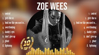 Zoe Wees Hits  Zoe Wees 2024  Zoe Wees Hits [upl. by Uhsoj]