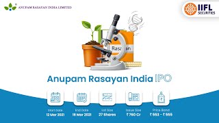 Anupam Rasayan India Ltd  IPO Details  Shweta Papriwal  IIFL Markets  IIFL Securities [upl. by Etteyniv659]