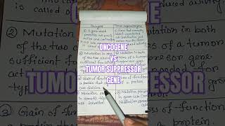 Differences between oncogene and tumor suppressor genescancer biology shortsshortsfeedviral [upl. by Vasilis]