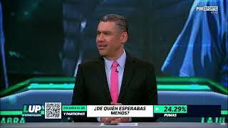 La Ultima Palabra  8 Febrero  Chivas GANA Sin CHICHARO  De Cruz Azul se Espera Poco [upl. by Oap475]