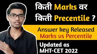 Marks vs Precentile MHTCET 2022  PrepAcademy [upl. by Betsy507]