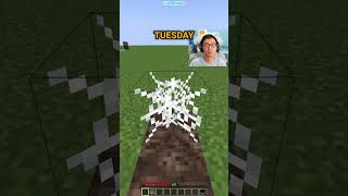 Minecraft How Fast Are Days Going はいよろこんで [upl. by Armanda]