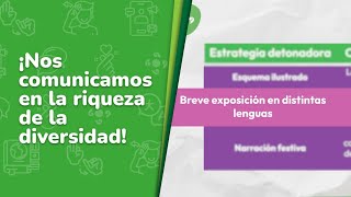 1 ¡Nos comunicamos en la riqueza de la diversidad • Lenguajes • 2do grado [upl. by Shetrit]