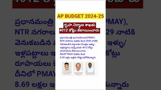 AP PMAY NTR housing scheme budget 202425 [upl. by Yenitirb]