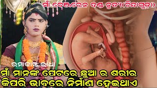 Maa mankara petare chhua kipari nirmana haethae RamakantachindagudadandaRupeshMedia1 [upl. by Zavala]