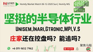 坚挺的半导体行业，庄家还在控盘吗？能追吗？马股投资Bursa MalaysiaUnisemInariGtronicMPIVShomily chart六彩神龙 [upl. by Ellemac413]