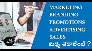 Definition of Branding Marketing Advertising Promotion Sales [upl. by Led]