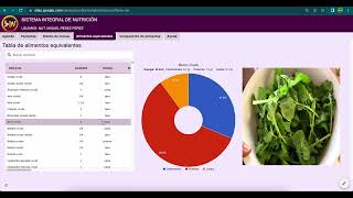 Software de nutrición GRATIS [upl. by Holzman]