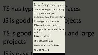 JavaScript vs TypeScript [upl. by Babara]