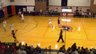 NashwaukKeewatin vs Northland High School JV JV Mens Basketball [upl. by Pip]