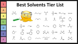 Solvent Tierlist [upl. by Nosle]