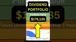 How Much My Dividend Portfolio Paid Me in September 175135 Account [upl. by Mayram904]