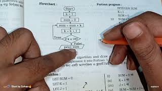 Programing With Fortran Chapter 5 Algorithm amp Flowchart Basic amp example paid class01767351308 [upl. by Laroc]