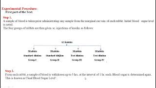 Bioassay of Insulin [upl. by Trammel63]