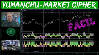 Vumanchu  Market Cipher  FÁCIL  Nosso indicador com Money Flow aprimorado CypherPunk Market Gain [upl. by Nadbus771]