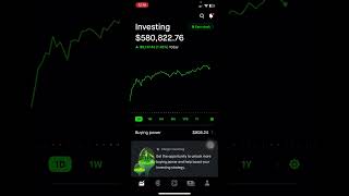 580935 Robinhood Portfolio Update May 2024 Investing In Stocks For Beginners [upl. by Ycal]